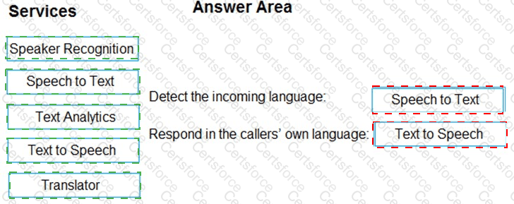 Answer # 2