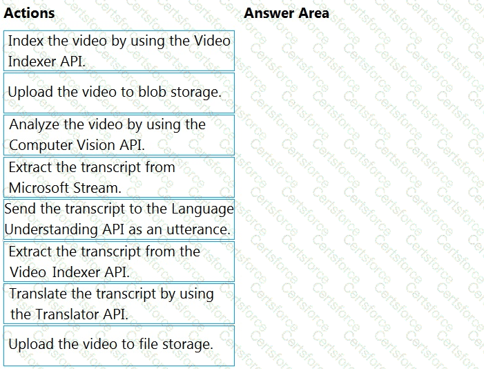 Question # 30
