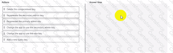 Question # 6