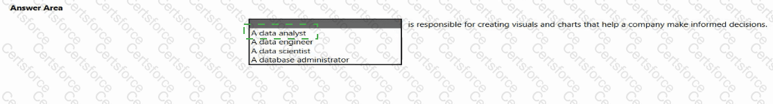 Answer # 22