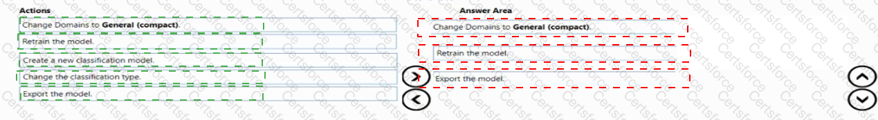 Answer # 55
