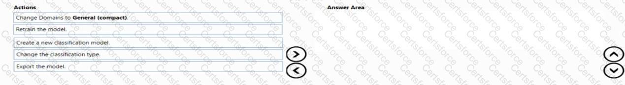 Question # 55