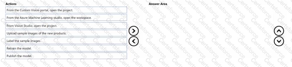 Question # 3