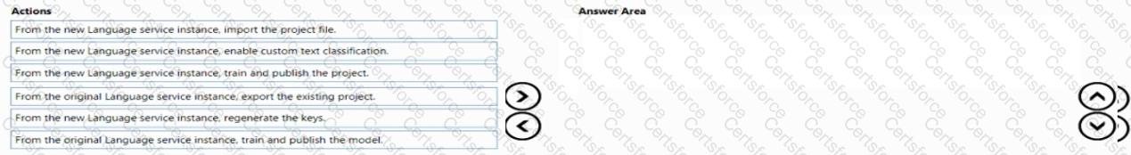 Question # 49