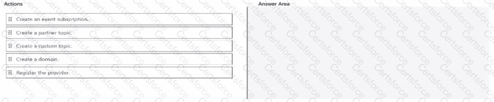 Question # 5