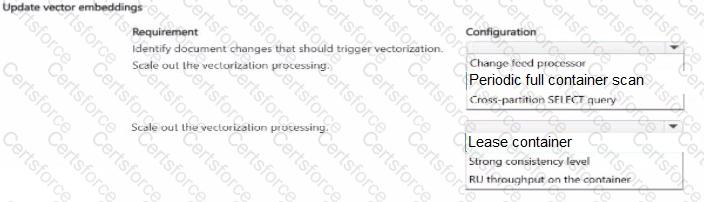 Question # 7