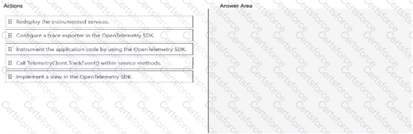 Question # 1