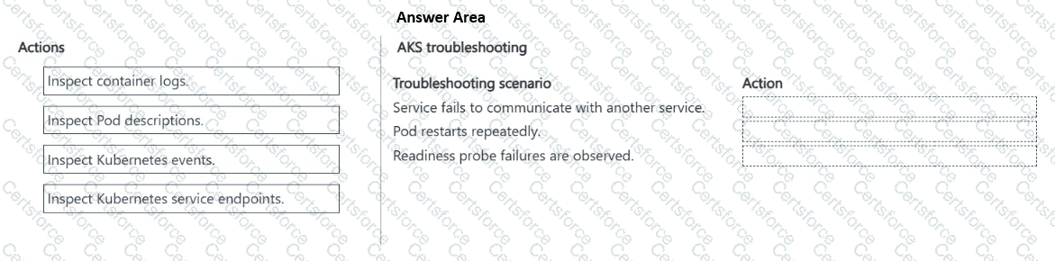 AI-200 Question 20
