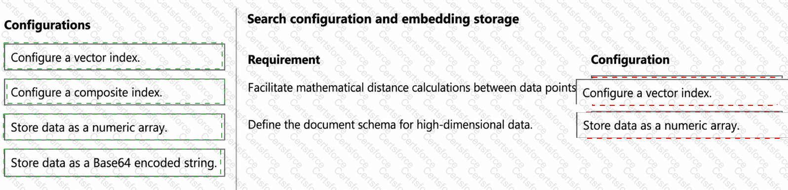 AI-200 Answer 24