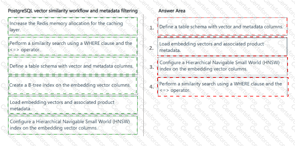 Answer # 7