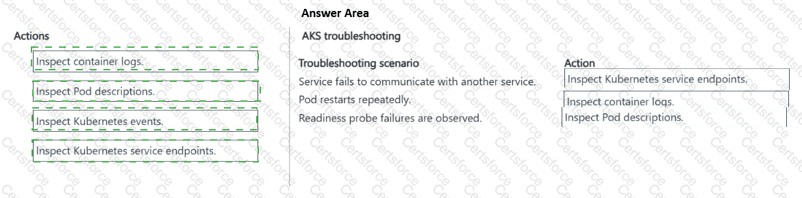 AI-200 Answer 20