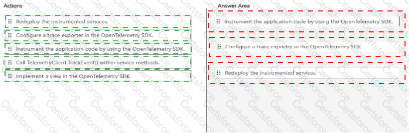 AI-200 Answer 14