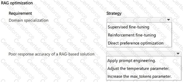 AI-300 Question 10