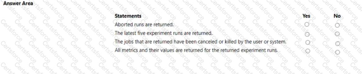 AI-300 Question 28