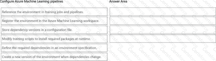 AI-300 Question 22