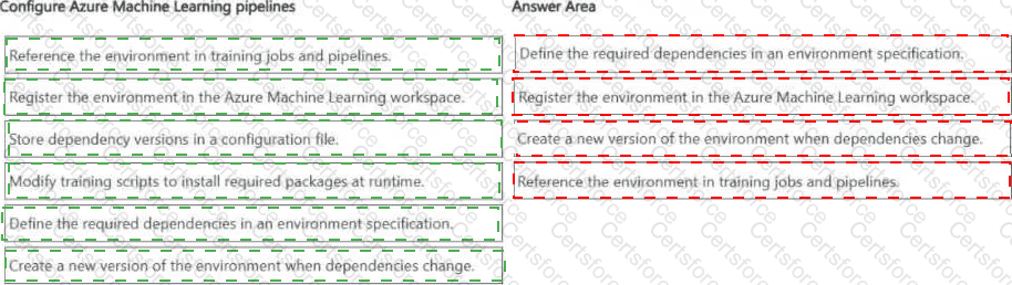 AI-300 Answer 22