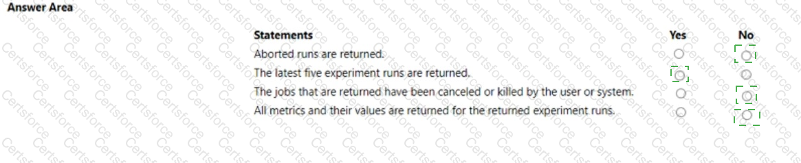 AI-300 Answer 28