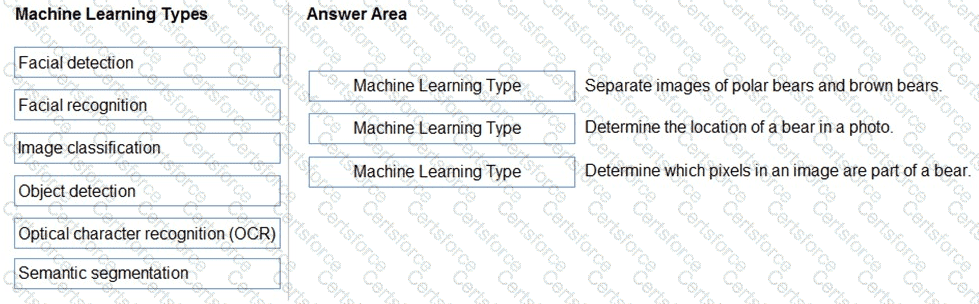 AI-900 Question 24