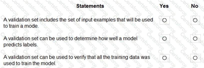 AI-900 Question 72