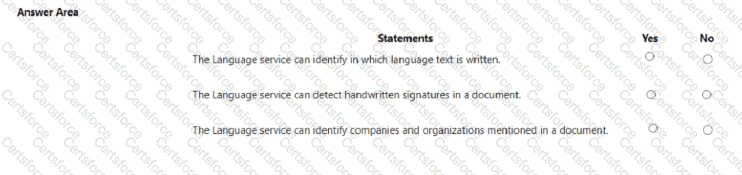 AI-900 Question 28