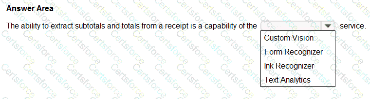 AI-900 Question 14