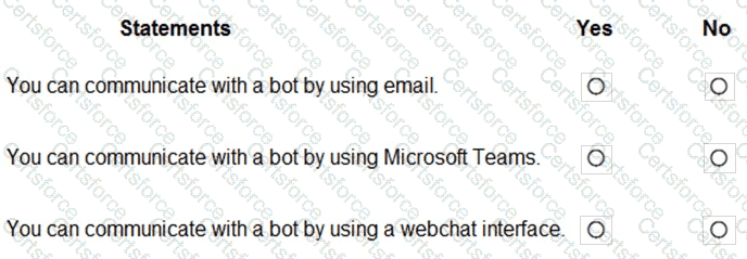 AI-900 Question 8