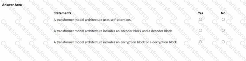 AI-900 Question 80
