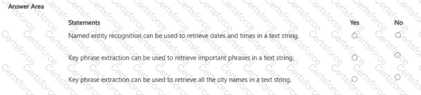 AI-900 Question 30