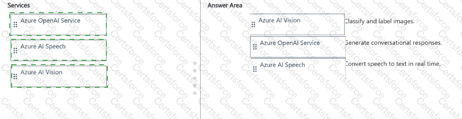 AI-900 Answer 22