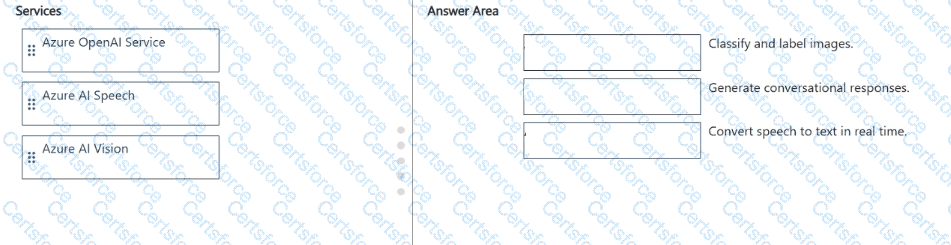 AI-900 Question 22