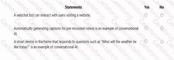 AI-900 Question 54