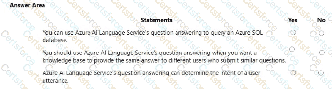 AI-900 Question 48