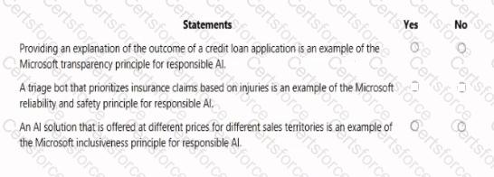 AI-900 Question 58