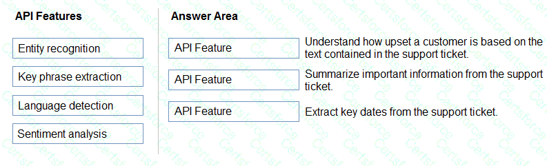 AI-900 Question 29