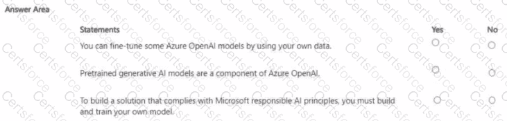 AI-900 Question 97
