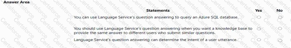 Question # 89