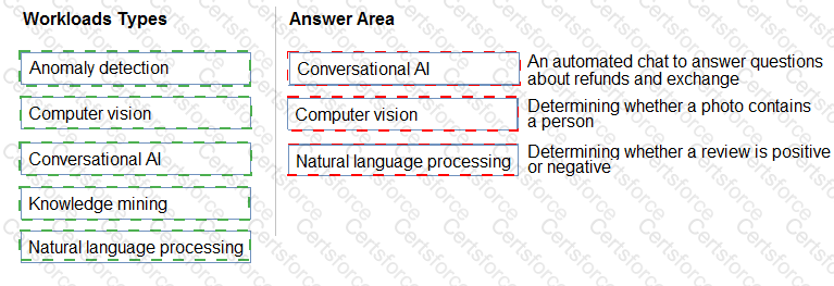 Answer # 65