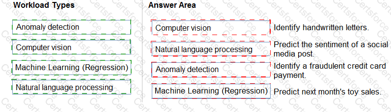 Answer # 54