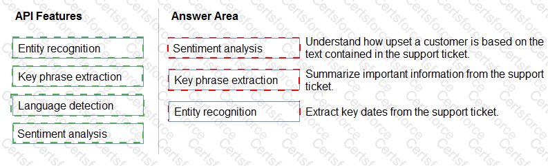 AI-900 Answer 29