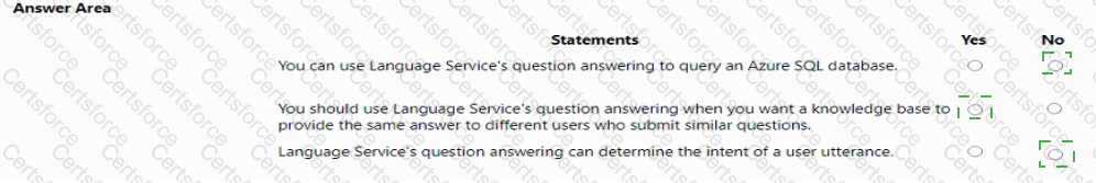 Answer # 89