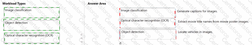 AI-900 Answer 27