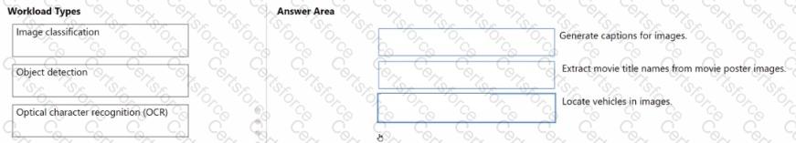 AI-900 Question 27