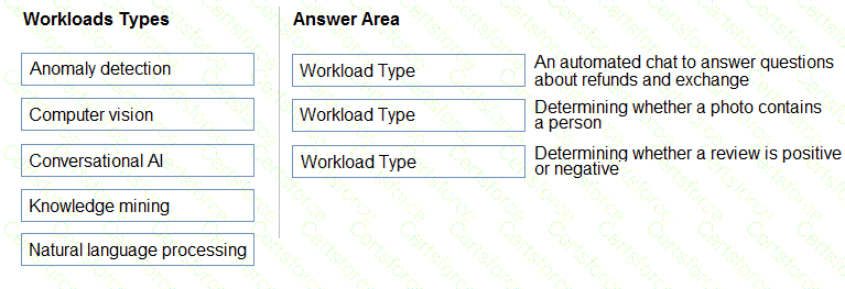 Question # 65