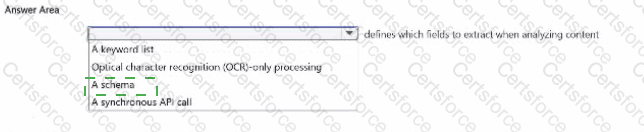 AI-901 Answer 1
