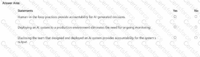 AI-901 Question 9