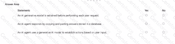 AI-901 Question 5