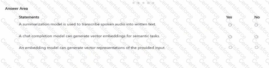 AI-901 Question 13