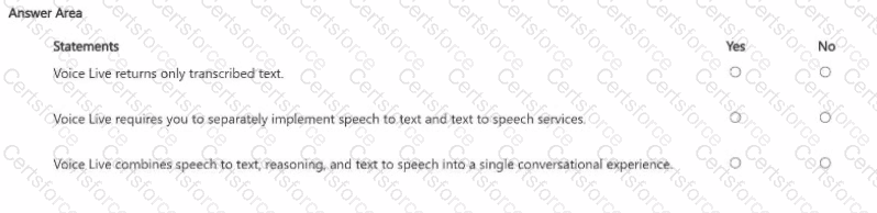 AI-901 Question 36