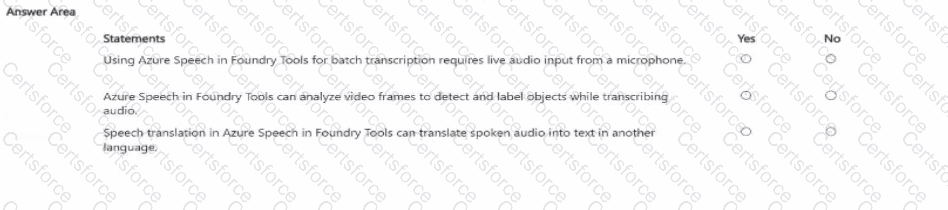 AI-901 Question 15