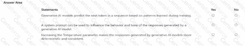 AI-901 Question 28